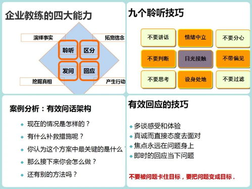 河南省國家大學科技園東區成功舉辦企業管理咨詢活動 打造企業內部教練新路徑
